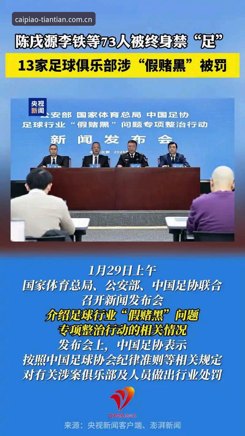 中国足协第三批禁足名单深度梳理：17人终身禁赛，行业整肃力度再升级