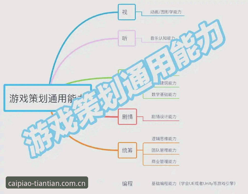 天天娱乐投注流程常见问题深度剖析：从入门到精通的全面指南