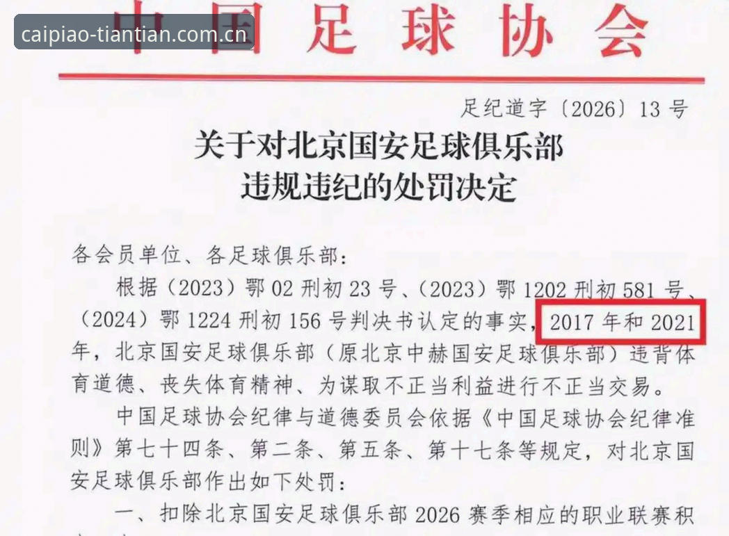 中国足协第三批禁足名单最新动态：17人终身禁赛，48人遭重罚